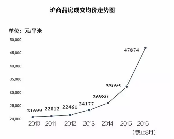 一次不平凡的出轨,男主赚900万,小三赚500万!怎么做到的?