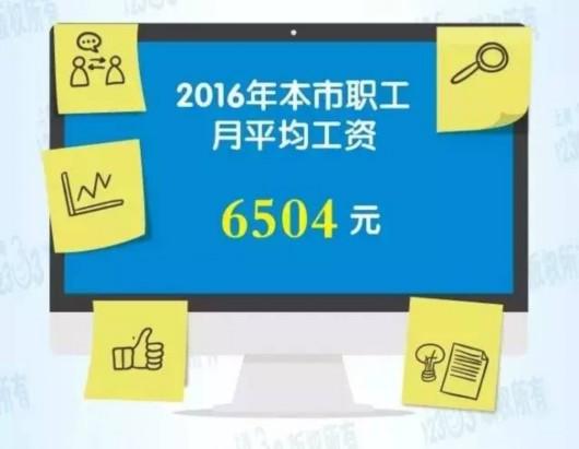 “月平均工资”达到了6504元？怎么算出来的