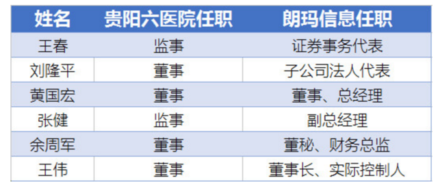 姓尚的人口_一姓独大 越南为什么近40 的人口姓 阮