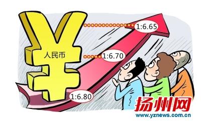 今年人民币累计升值近5%