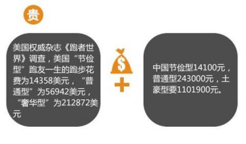 񰮺һɡҪǮ