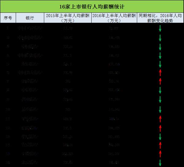 Ѳǽ룺ƾ겻ԼǮһ