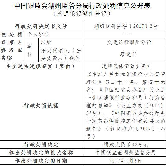交行年内四曝违规两遭投诉 存款变脸保险和基金
