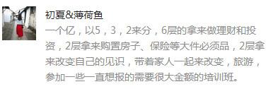 现在立马给你1个亿 你真的知道怎么花吗?