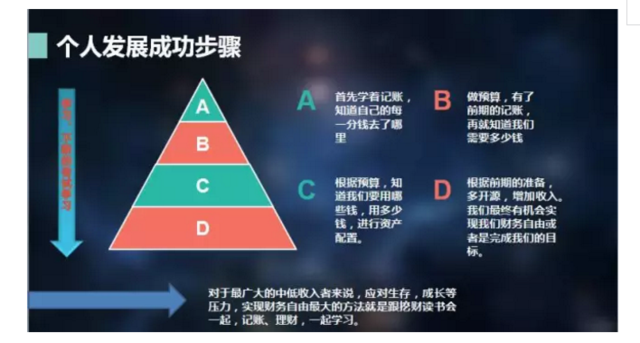 增加低收入者收入_个税改革方案为中低收入者减负提高收入还得学会理财