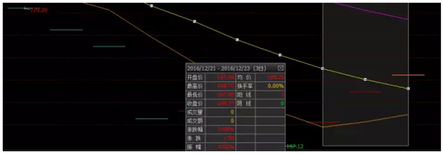 债市有史以来最惨烈暴跌,买点债基抄底?