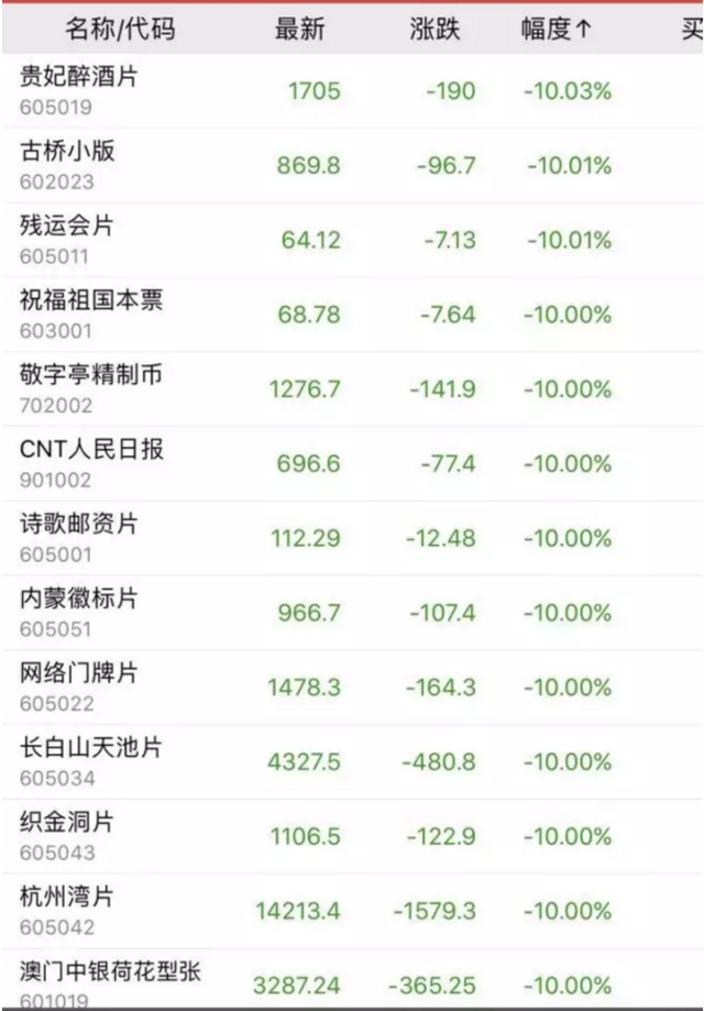 收割者已从房市股市退出，正在寻找下一片韭菜地