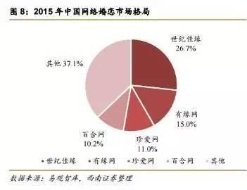 90后人口_90后的回忆图片(2)