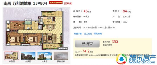 万科城众筹拍出大赢家 收益接近最高预期_频道