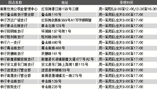 南昌住房公积金可每月提取一次还房贷 9月1日