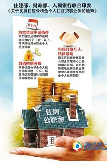 贷款条件正式放宽 二套房可享受公积金贷款_频