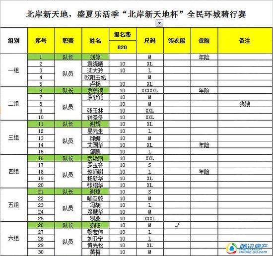 2020年宜春宜阳新区G_宜阳水晶城小区图片(3)