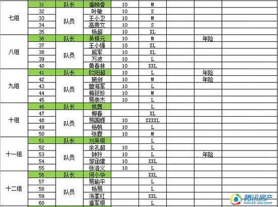 2020年宜春宜阳新区G_宜阳水晶城小区图片(3)