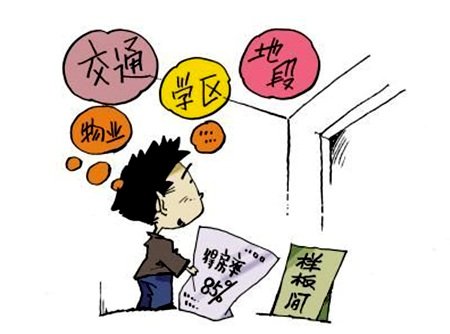 房贷利息_房贷 债券利息收入(3)