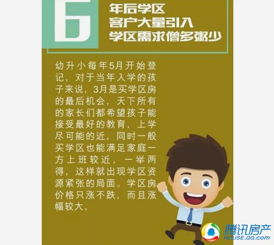 告客户书:年前不买房 一年又白忙_频道-南昌