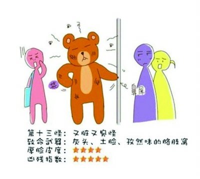 女孩地铁站突然晕倒 说是被别人身上香水熏的