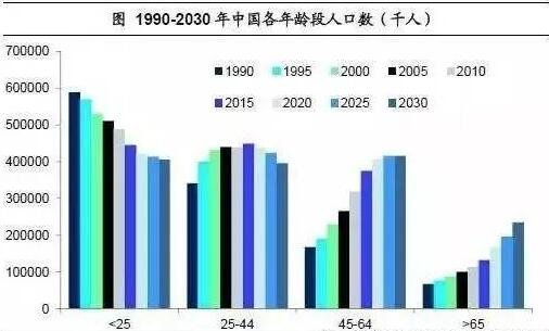 2021年中国gdp为13.6亿美元_1980年中国GDP是1911亿美元,印度是1863亿美元,如今差距多少(2)