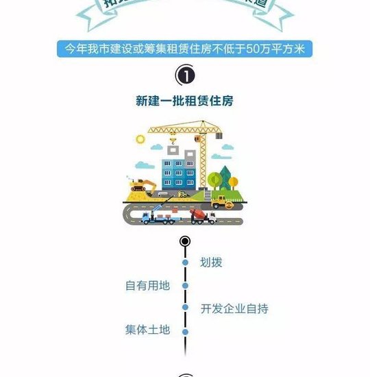 南京市区常住人口_南京市人口大数据分析 2016年常住人口比上年增加3.4万人(2)