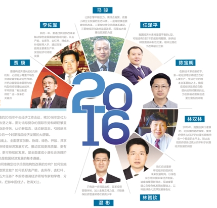 宏观经济学中总量的概念_宏观经济(3)