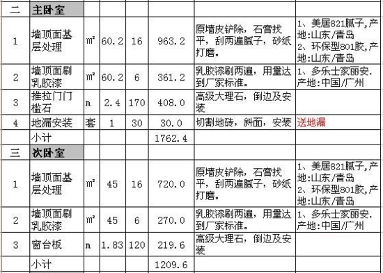 90平米装修费用清单 包含详细装修清单