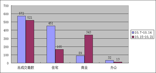 南通市崇川区GDP2021_徐州最富的居然不是泉山区 江苏56个市辖区GDP大比拼,你的家乡排第几(3)