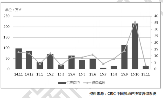 南通GDP构成土地交易_变了 2019年上半年江苏13市GDP曝光,南通竟排在