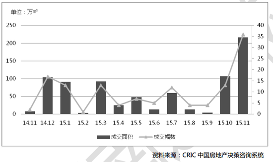 南通GDP构成土地交易_变了 2019年上半年江苏13市GDP曝光,南通竟排在