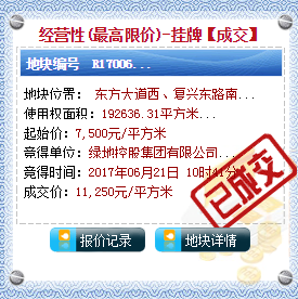 绿地中签!南通首宗摇号地块成交!单价11250元