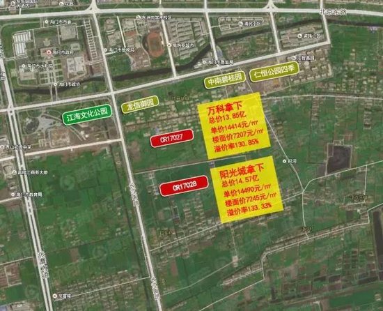 gdp增速_2018海门gdp(2)