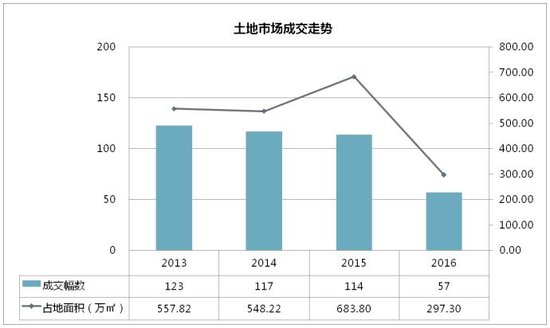 南通GDP构成土地交易_变了 2019年上半年江苏13市GDP曝光,南通竟排在