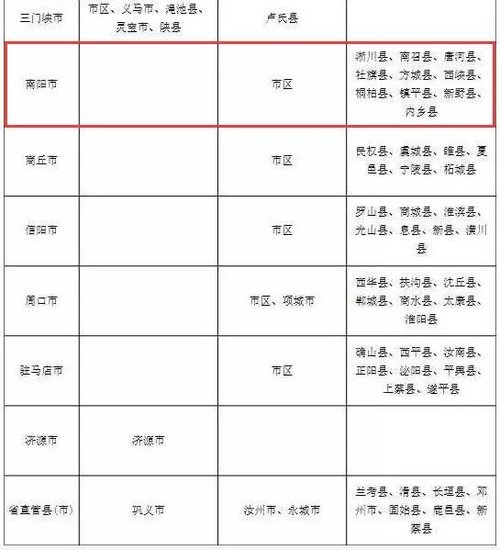 低收入家庭标准_河南省低收入家庭标准(2)