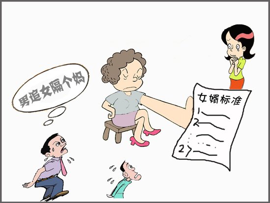 中秋来间loft 给丈母娘安个房间_房产_腾讯网