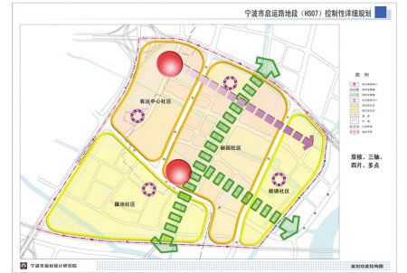 控制性详细规划人口_控制性详细规划中怎么确定各居住用地的人口容量