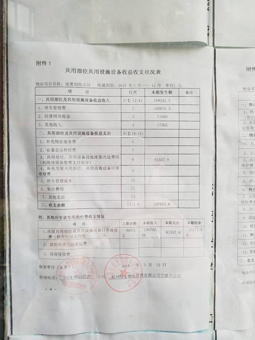 收入支出明细表模板_物业收入支出明细表