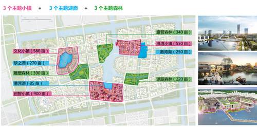 签下80亿大单 杭州湾新区滨海新城发力特色文化小镇