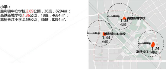 商务考察团齐聚内江传化广场 促进交流共赢发