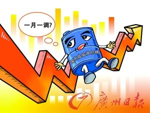 國(guó)內(nèi)成品油零售價(jià)格本月可能再度上調(diào)