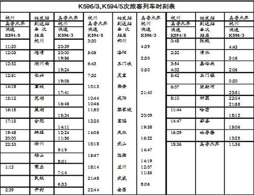 乌鲁木齐进京沪火车时间缩短 57小时达杭州-铁