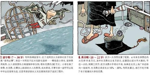 播下龙种收获跳蚤——无法成人的中国人