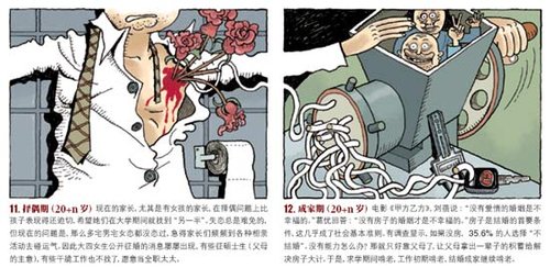 播下龙种收获跳蚤——无法成人的中国人
