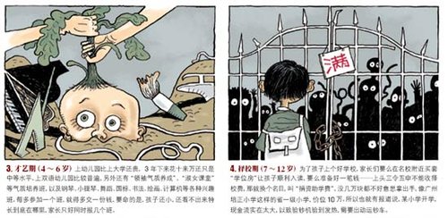 播下龙种收获跳蚤——无法成人的中国人
