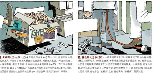 播下龙种收获跳蚤——无法成人的中国人