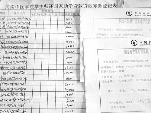 部分高校暂扣欠贷欠费学生毕业证