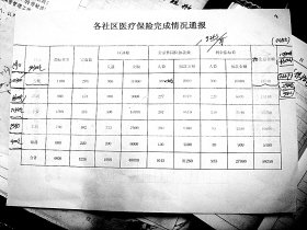 街道人口形势分析报表_关于街道人口服务管理工作的调研报告