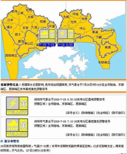 ���ڷ��������׵��ɫԤ���ź�