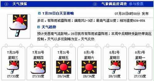 ���ڷ��������׵��ɫԤ���ź�