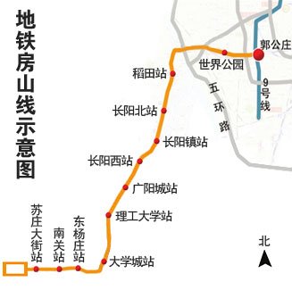 分享北京地铁4条在建新城线初定明年底同日开通