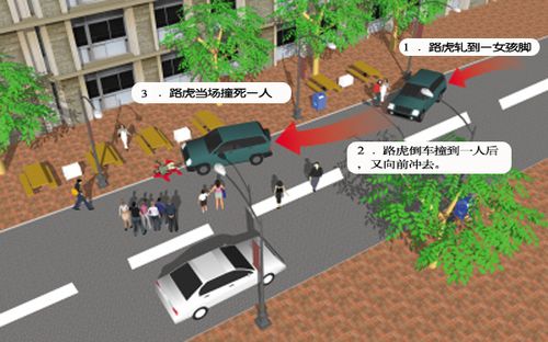 5"重大道路交通事故现场示意图