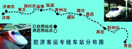 胶济线9月下旬再次提速 动车跑济青1小时50分