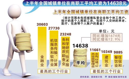 2009,被字蹿红中国